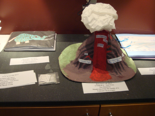 Volcano-model