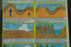 Comic-strip-of-Gorge-Formation